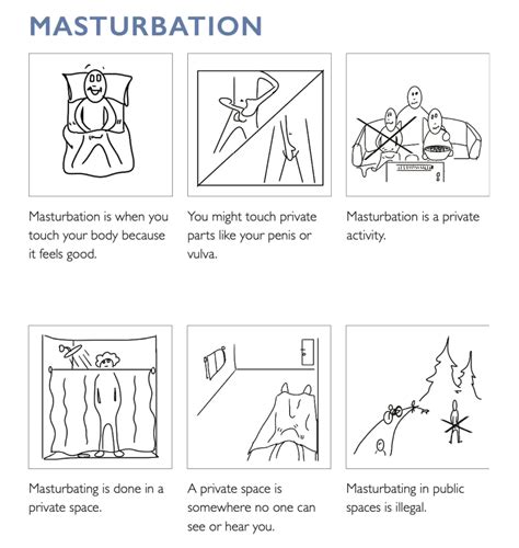 Masturbate .